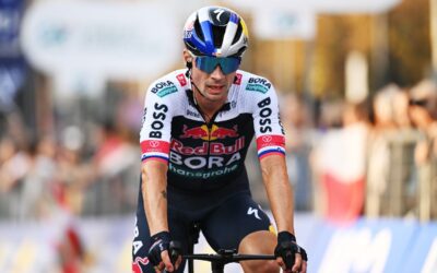 Roglič Claims First Ever Andorra Cycling Masters Title
