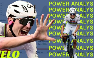 Tadej Pogačar Continues to Build Strength Somehow