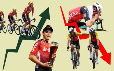 WorldTour Relegation-Promotion: A Complete Chaos